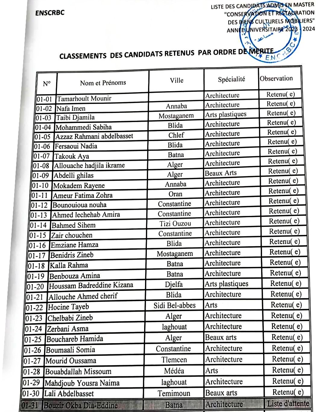 liste des M1 2023